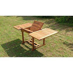 Table de jardin