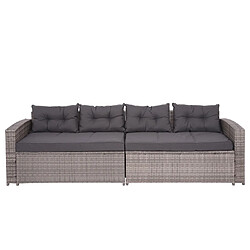 Mendler Ensemble Poly Rotin Balcon