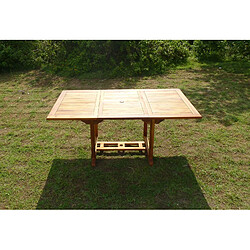 Avis C&l jardin Table de jardin teck - Marron