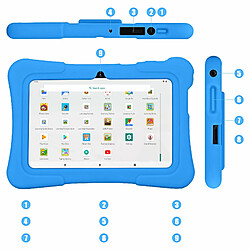 Ordinateur et tablette pour enfant