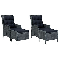 Chaises de jardin