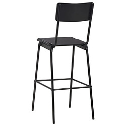 Helloshop26 Lot de 2 Tabourets - Contreplaqué Noir