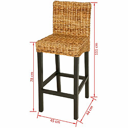 Avis Helloshop26 Tabouret de bar bois de manguier - Marron