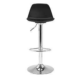 Avis Idmarket MARKET Tabourets de bar KARL - Lot de 2 - Noir