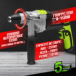 Avis Constructor 850W