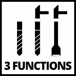 Einhell TH-RH 900/1 Marteau Perforateur