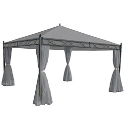 MENDLER 4 Côtés pour Pergola Cadiz