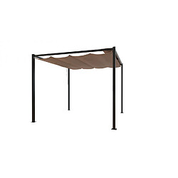 Abris de jardin Concept Usine