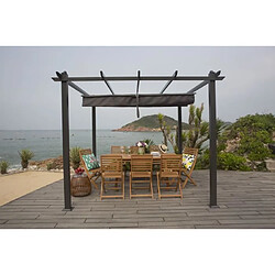 Abris de jardin Cstore