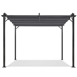 Avis Idmarket Market Pergola Toit Rétractable