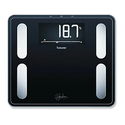 Avis Beurer BF 410 - Blanc