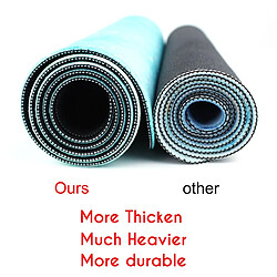 Avis Tapis de souris gaming - Noir