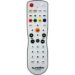 Télécommande MBG Safe