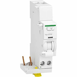 Autres équipements modulaires