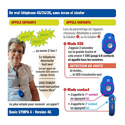 Le Basic sympa 4 - Bleu