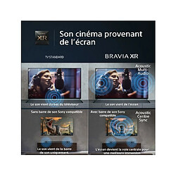 Sony XR-85X90LP - 4K pas cher
