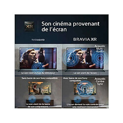 Acheter Sony XR-85X90LP - 4K