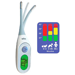 Braun PRT 2000 Blanc pas cher