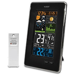 La Crosse Technology LA CROSSE