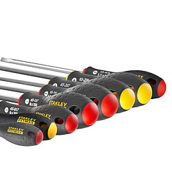 Avis Stanley FATMAX 0-65-437