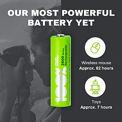 Avis 100% PeakPower AA - 8 unités rechargeables