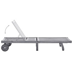 Transat & chaise longue