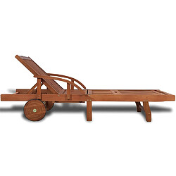 Avis Helloshop26 Transat bain de soleil - Bois