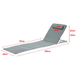 Avis En.casa Tapis de plage lot de 2 - Gris foncé