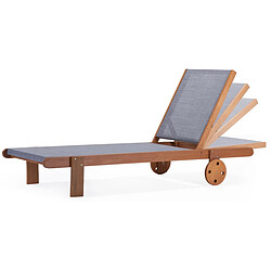 Habitat Et Jardin Bain de Soleil Saïgon