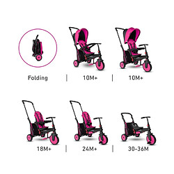 Smartrike Smart Trike STR 3 - Rose