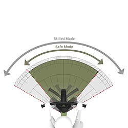 Acheter Berg Biky Vélo d'Équilibre