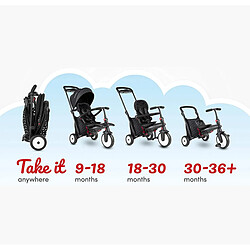 Acheter smartrike STR5 Evolutif Pliable - Noir et Blanc