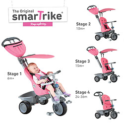 Smartrike Smart Trike Recliner