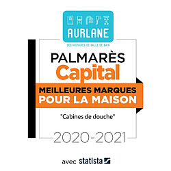 Aurlane Vasque Carrée pas cher