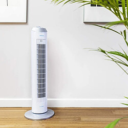 Ventilateur Cecotec
