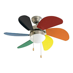 Ventilateur Grupo Fm