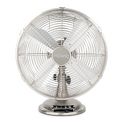 Ventilateur H.Koenig