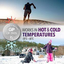 Acheter GP CR2025 - Lot de 20