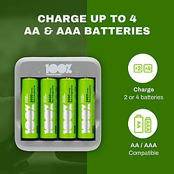 Avis 100% PeakPower Chargeur AA et AAA