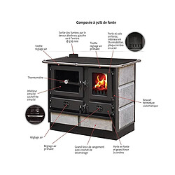 Interstoves Magnum MBS Cuisinière à bois - Bordeaux