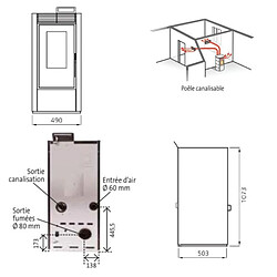 Interstoves Pack poêle à granulés MARINA 14 étanche canalisable + kit ventouse pas cher