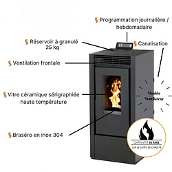 Interstoves Pack Poêle à granules MARINA 14 Etanche Canalisable + Kit Conduit Ventouse (sortie façade) - Bordeaux