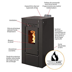 Interstoves Poêle à granules GIOIA 9 Etanche -
