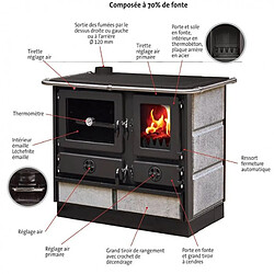 Interstoves Cuisinière à bois MAGNUM MBS en fonte | Sortie côté droit -