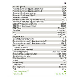 Avis Interstoves Poêle à granules TESSA 10 Etanche -