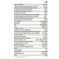 Avis Interstoves Pack Poêle à granules MARINA 14 Etanche Canalisable + Kit Conduit Vertical 80/125 -