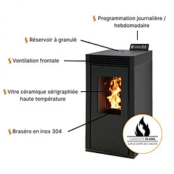 Avis Interstoves Poêle à granules MARINA 6 Etanche -