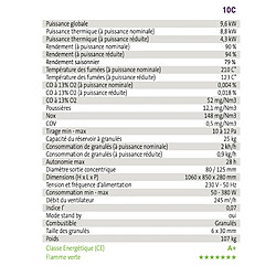 Avis Interstoves Pack Poêle à granules TESSA 10 Etanche sortie sur le dessus + Conduit Ventouse -