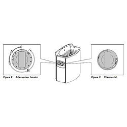 FRANCE SAUNA Harvia 6 kW - Poêle avec unité de contrôle pas cher