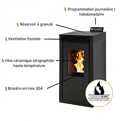 Avis Interstoves Poêle à granules MARINA 8 Etanche -